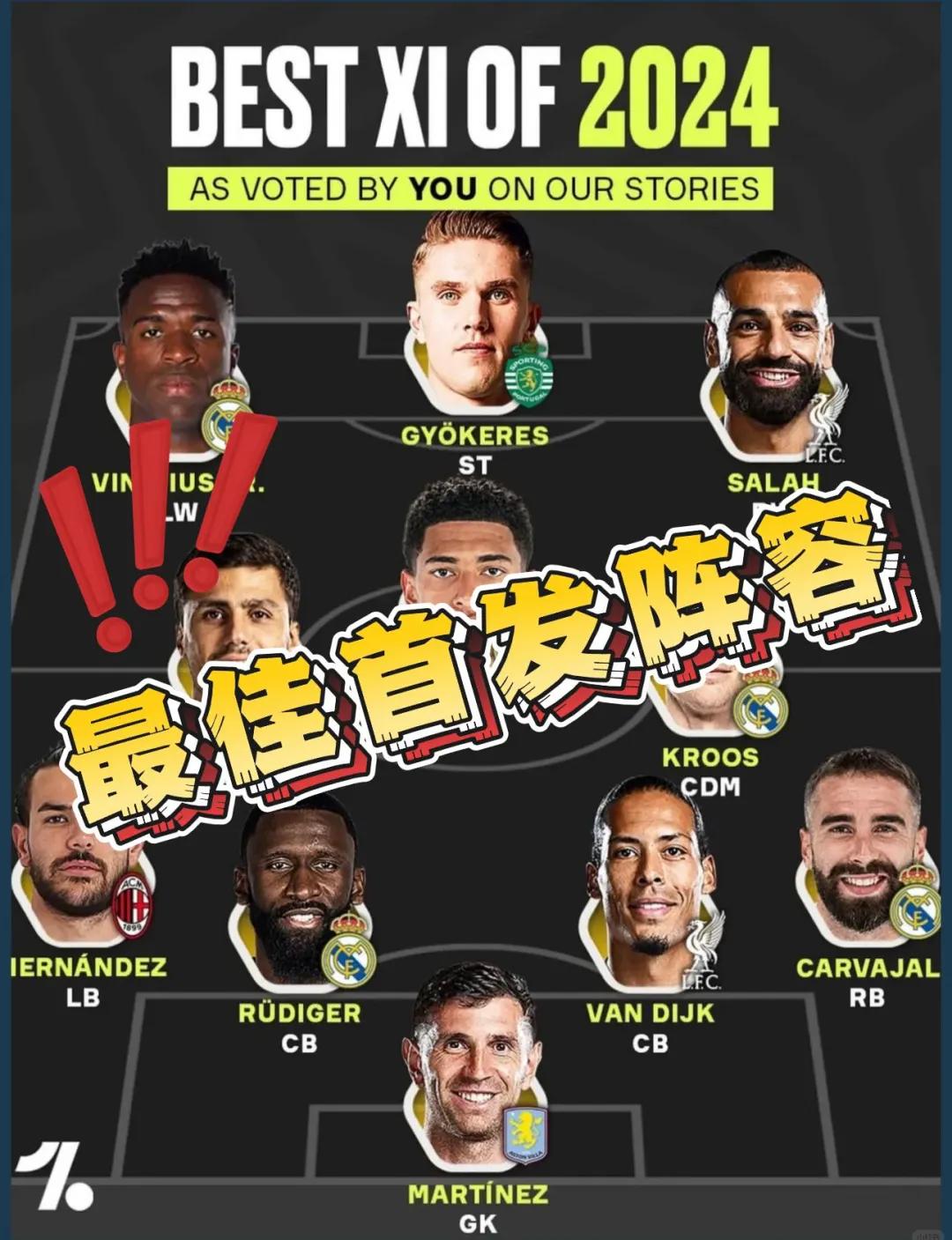 包含爱游戏体育:英超赛季最佳阵容：谁能入选传奇阵容的词条