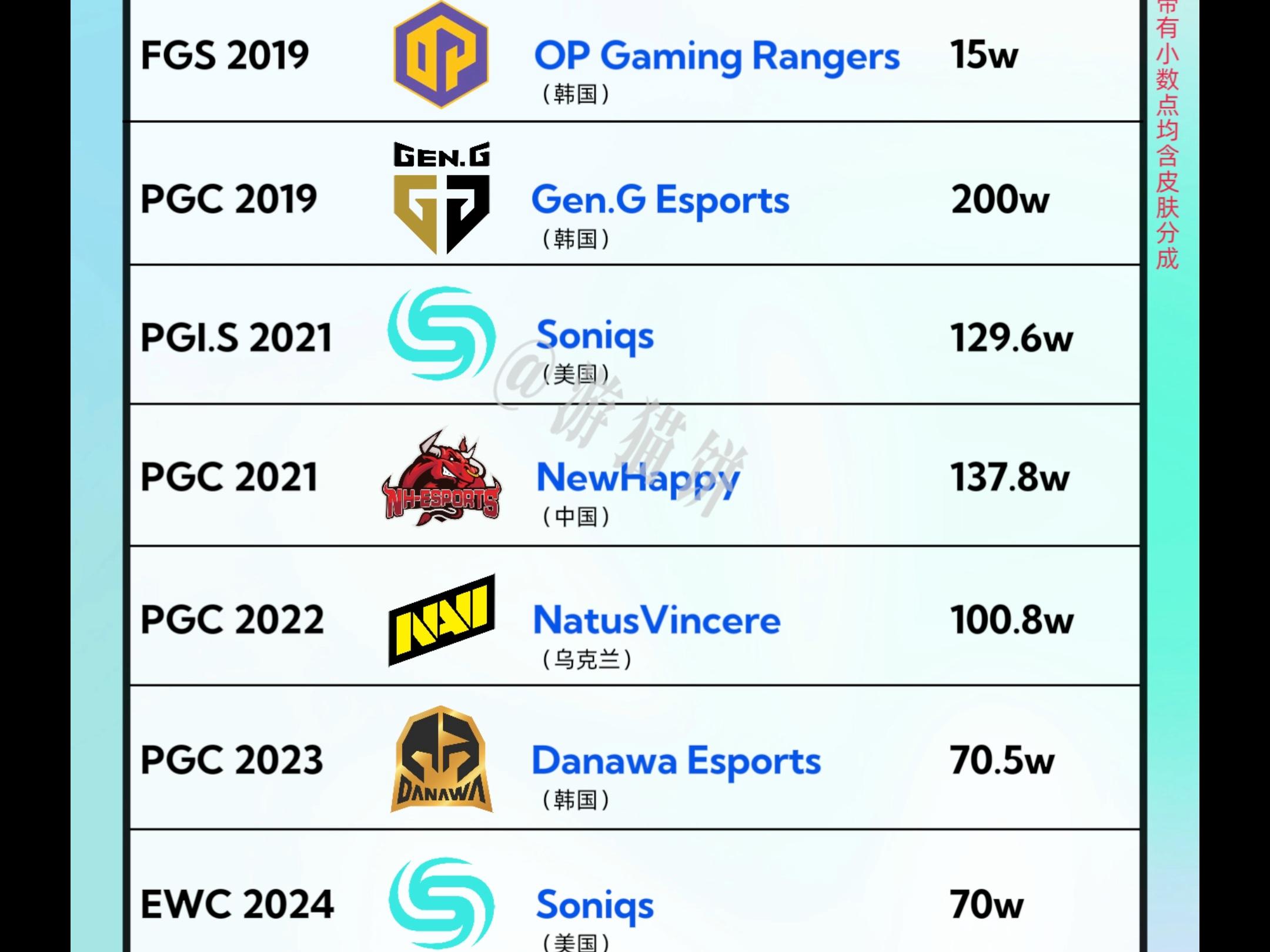 爱游戏体育:《PUBG》国际赛盛况回顾：激动人心的决赛瞬间的简单介绍