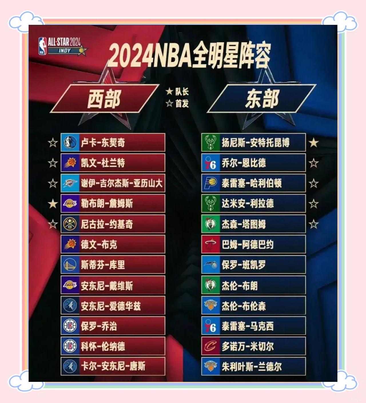 爱游戏体育:五大联赛阵容分析：明星球员的崛起与传承的简单介绍