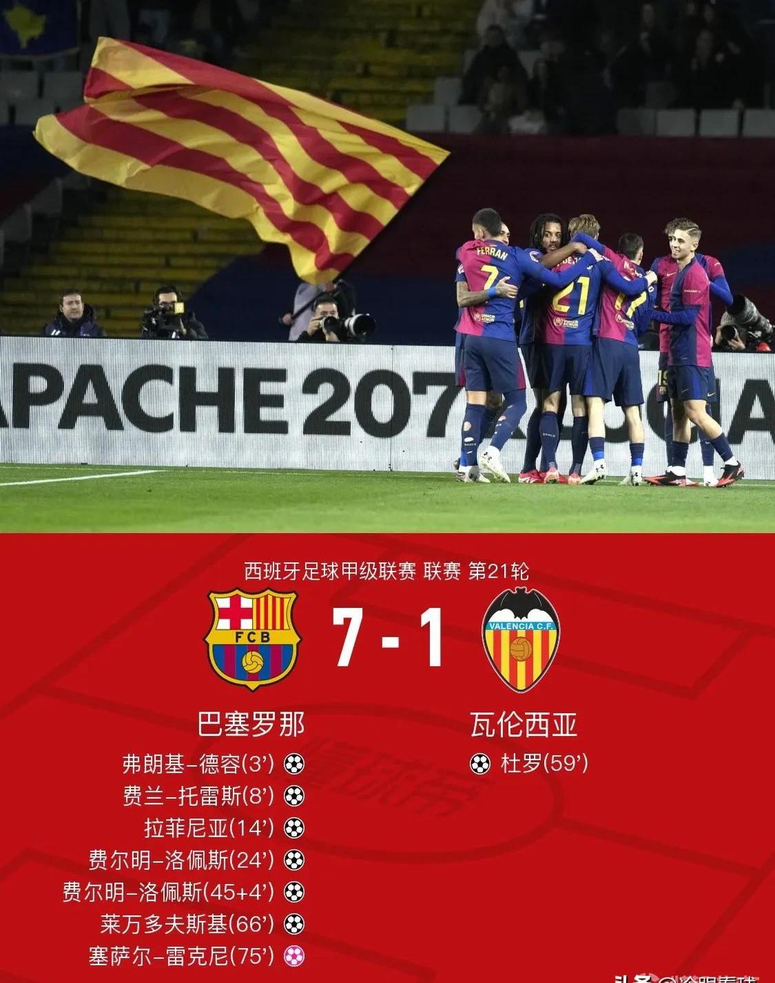 关于爱游戏体育:西甲球队的冬季转会回顾：新援的影响的信息