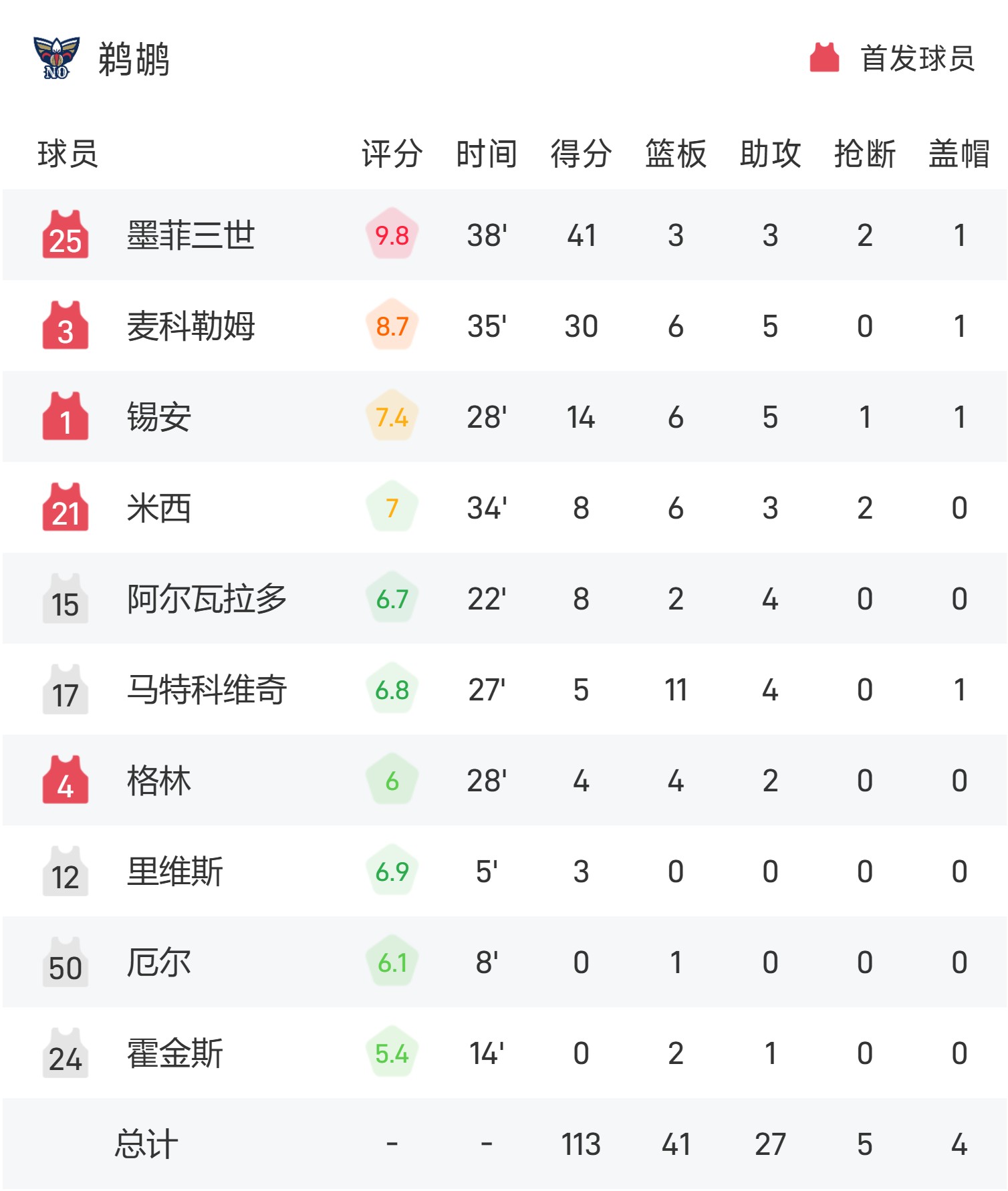 爱游戏体育:NBA季后赛战况分析，谁是今年的夺冠热门？的简单介绍