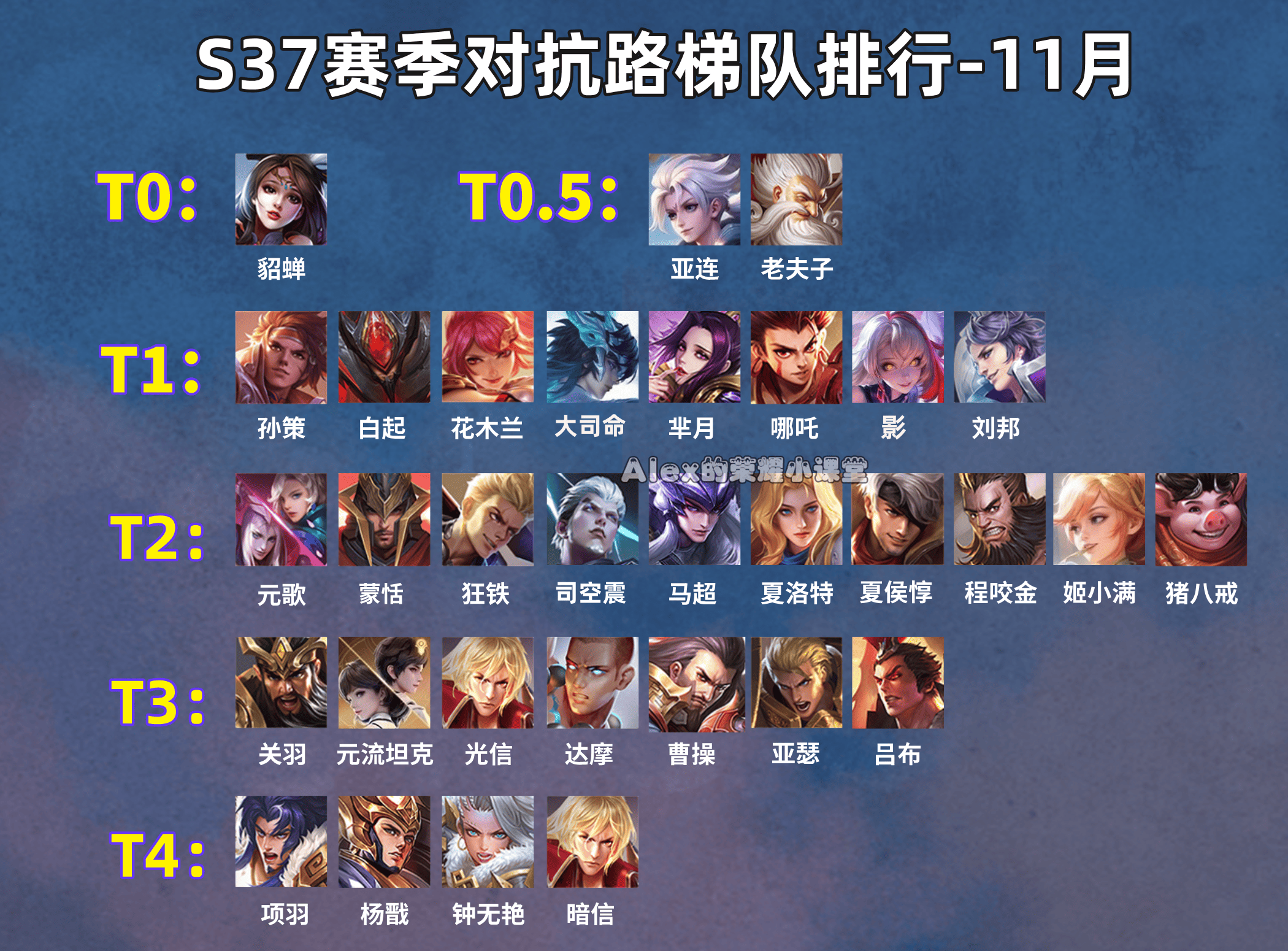 关于爱游戏体育:王者荣耀新英雄“貂蝉”的玩法解析,职业队伍争夺策略的信息 关于爱游戏体育:王者荣耀新英雄“貂蝉”的玩法解析,职业队伍争夺策略的信息