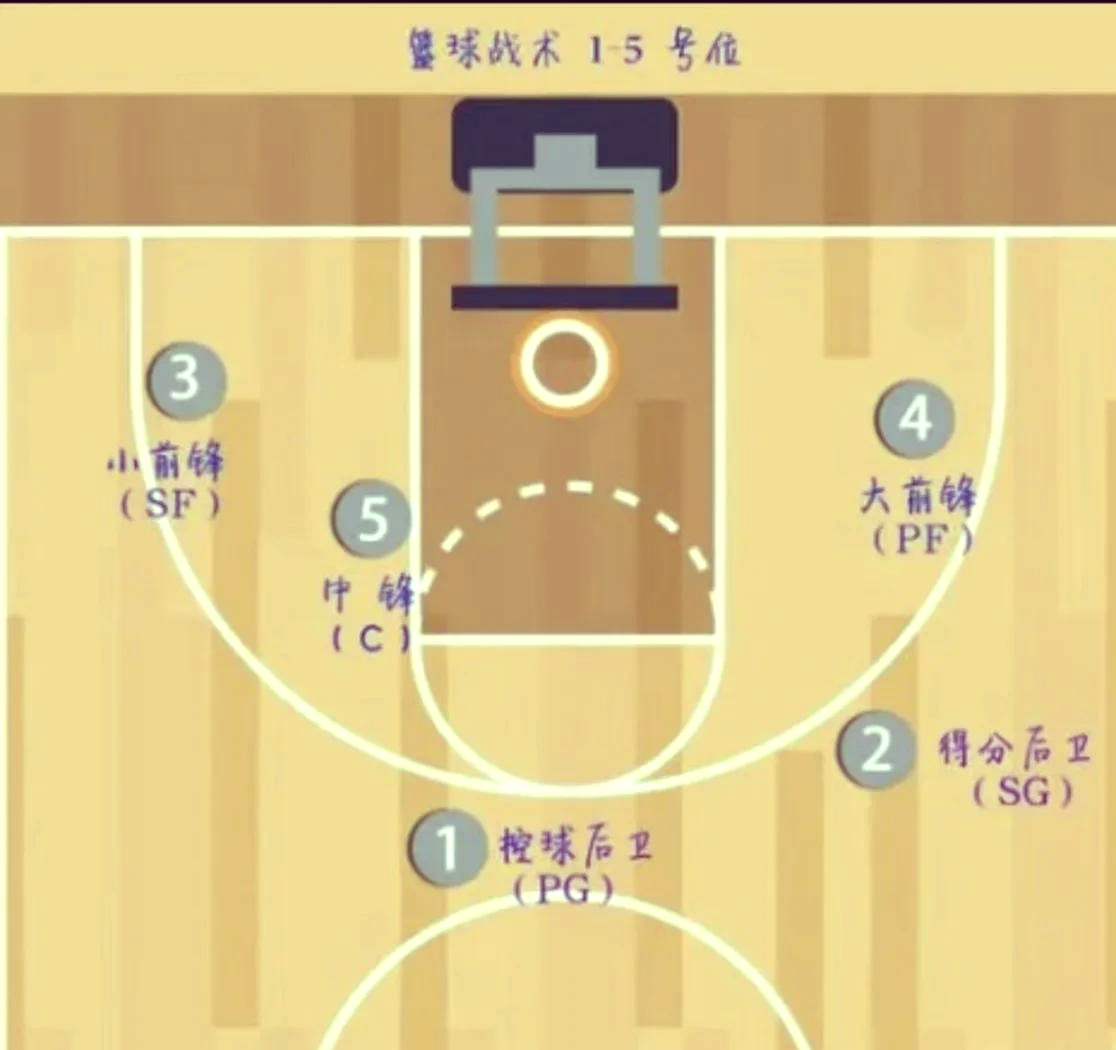 爱游戏体育-NBA球队的防守策略解析