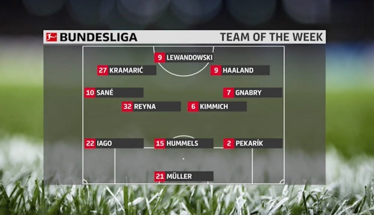 爱游戏体育:德甲的国际化步伐:对全球观众的影响的简单介绍 爱游戏体育:德甲的国际化步伐:对全球观众的影响的简单介绍