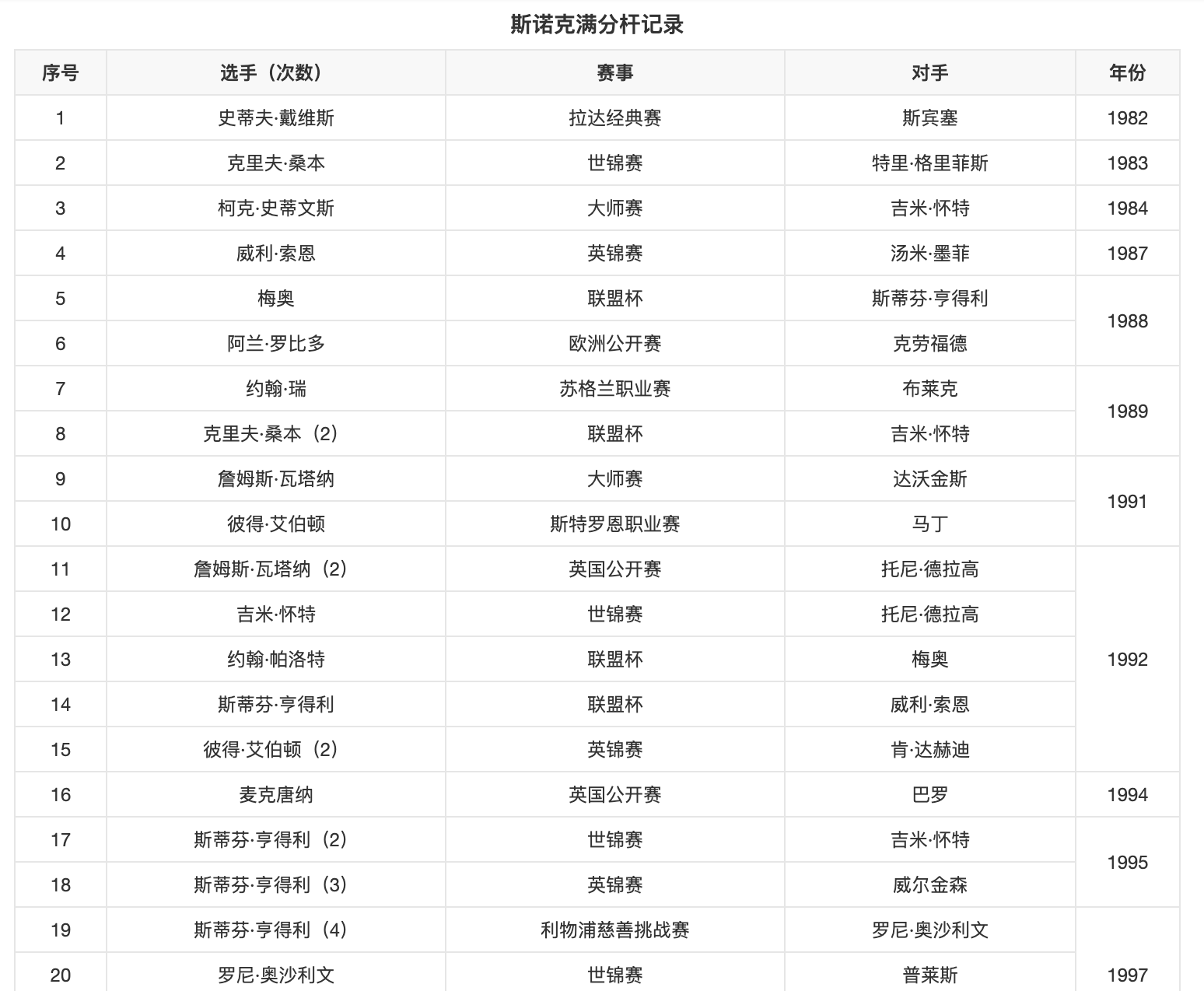 爱游戏中国官方登录入口网站-关于爱游戏体育:LaLiga的技术革新：如何改变比赛规则的信息