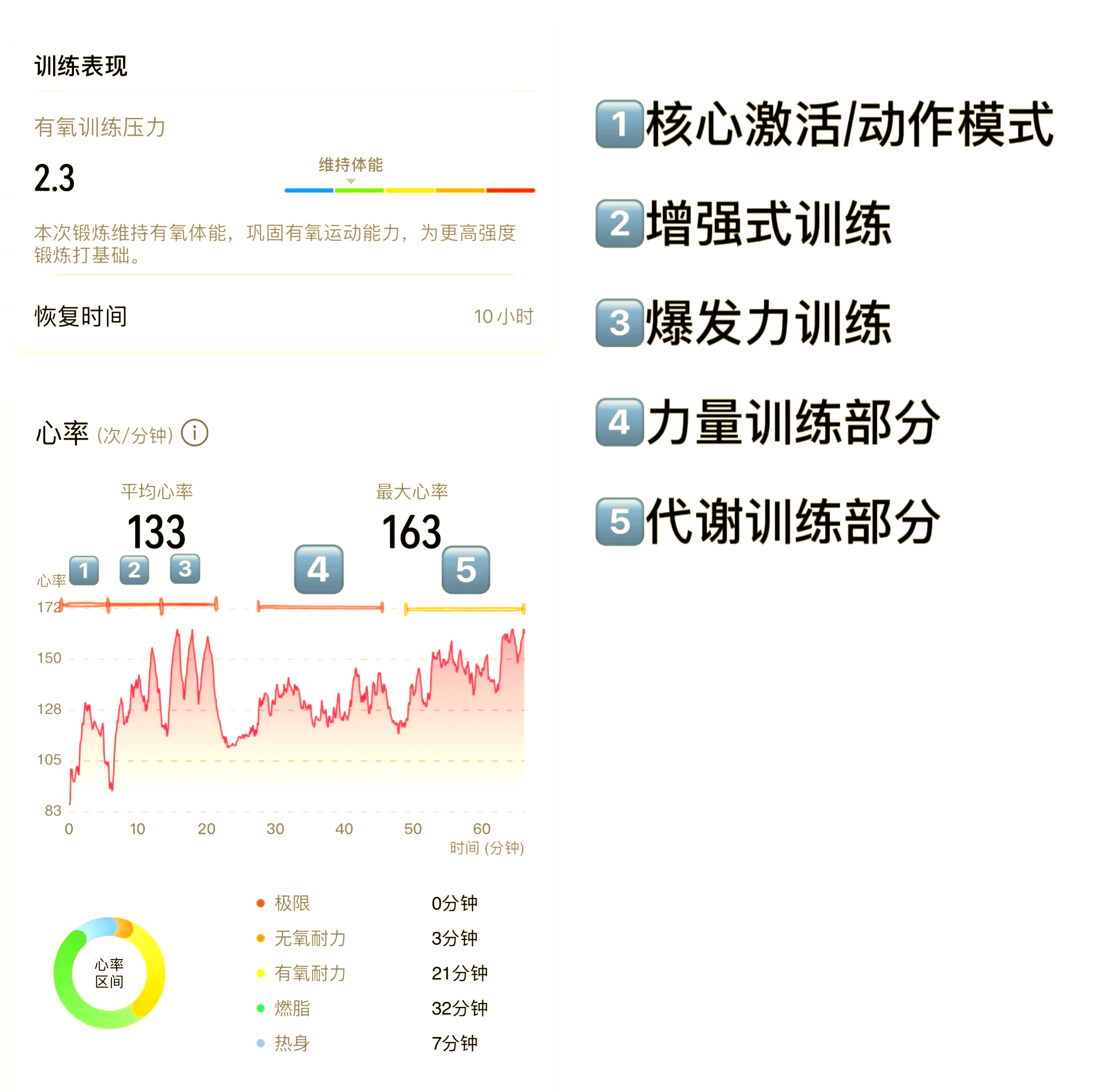 爱游戏app-爱游戏体育:技术对运动员训练的支持：设备的革命性变化的简单介绍