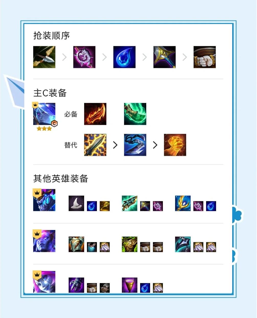 爱游戏体育:云顶之弈高端局策略分享,成功玩家的战术揭秘的简单介绍 爱游戏体育:云顶之弈高端局策略分享,成功玩家的战术揭秘的简单介绍